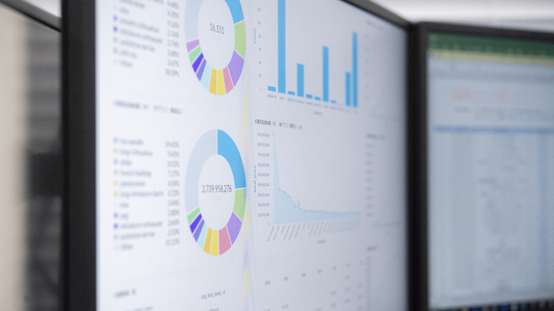 Master Data Management (MDM): Warum konsistente Stammdaten der Schlüssel zur digitalen Transformation sind