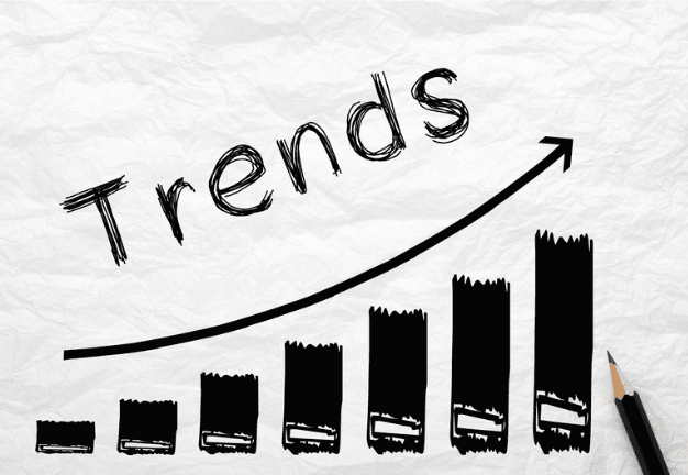 KI Trends In Europa