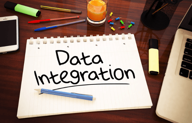 Datenintegration Zwischen Geschäftssystemen