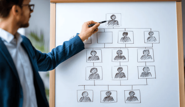 Cloud Governance Frameworks