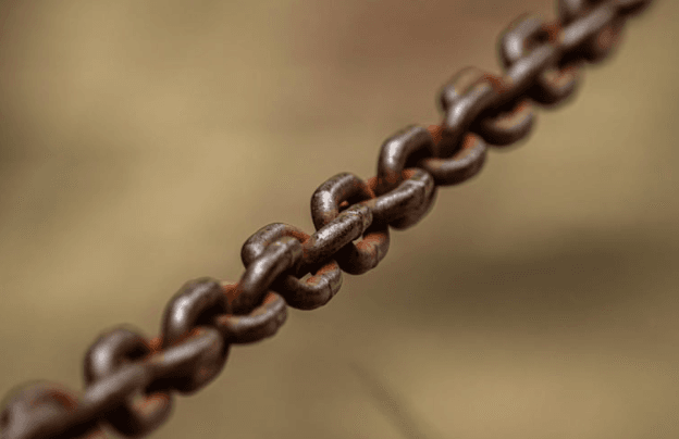 KI Anwendungen im Supply Chain Management